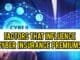 Factors That Influence Cyber Insurance Premiums