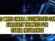 Ways Small Businesses Can Evaluate The Need For Cyber Insurance